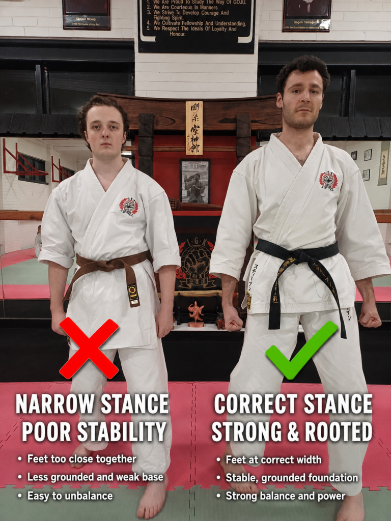 Sanchin Stances IGK Victoria